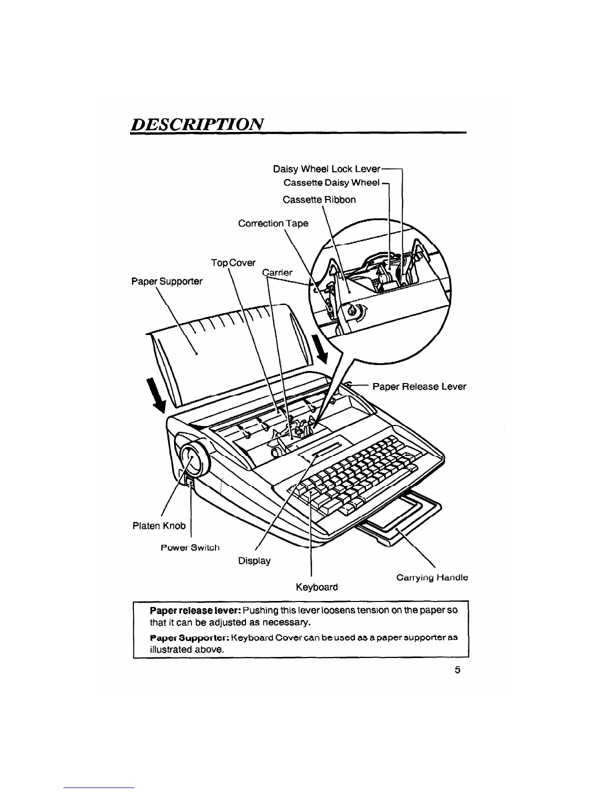 Page #7 background image