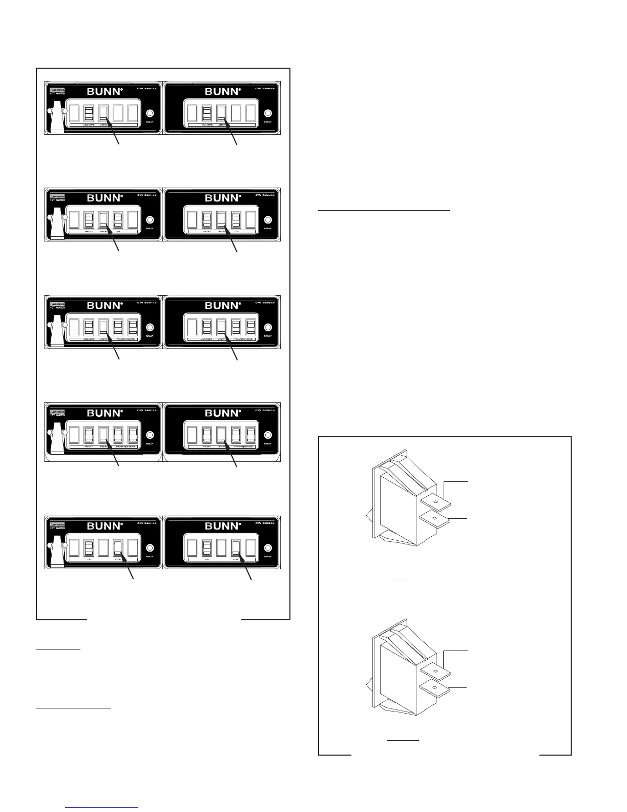 Page #20 background image