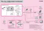 Preview: System Map