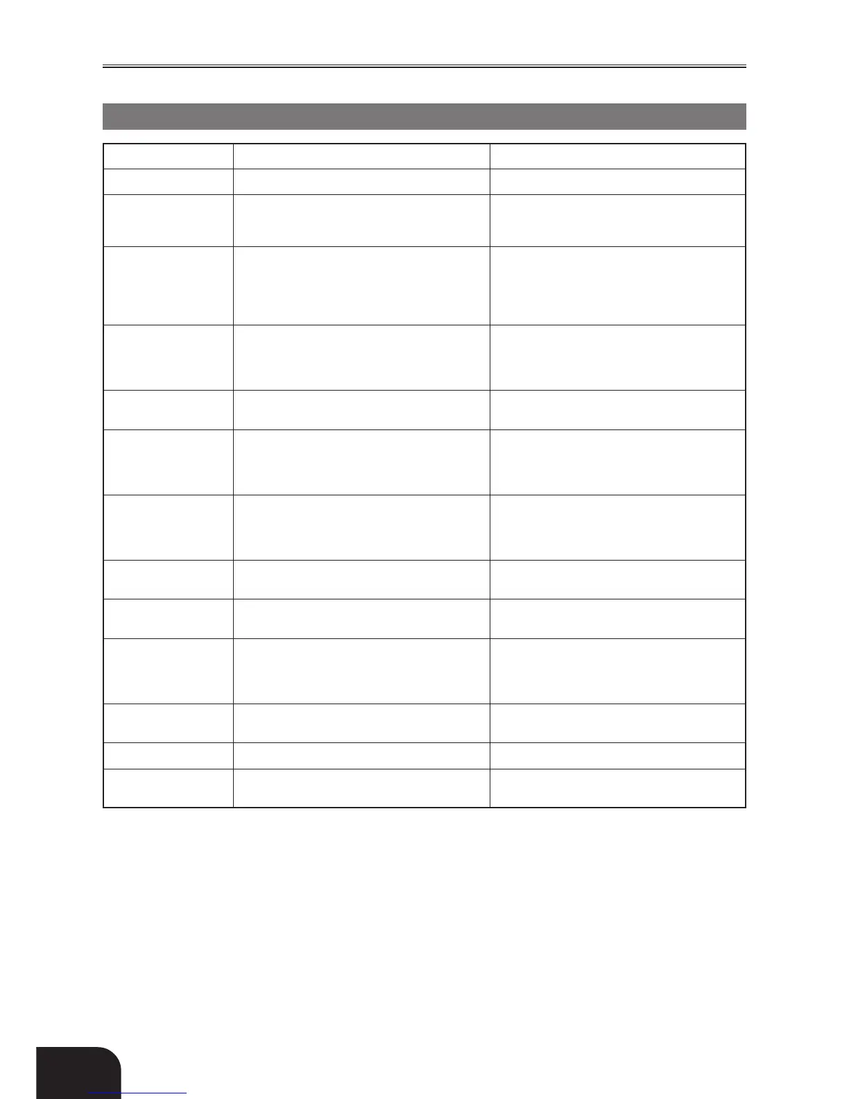 Page #36 background image