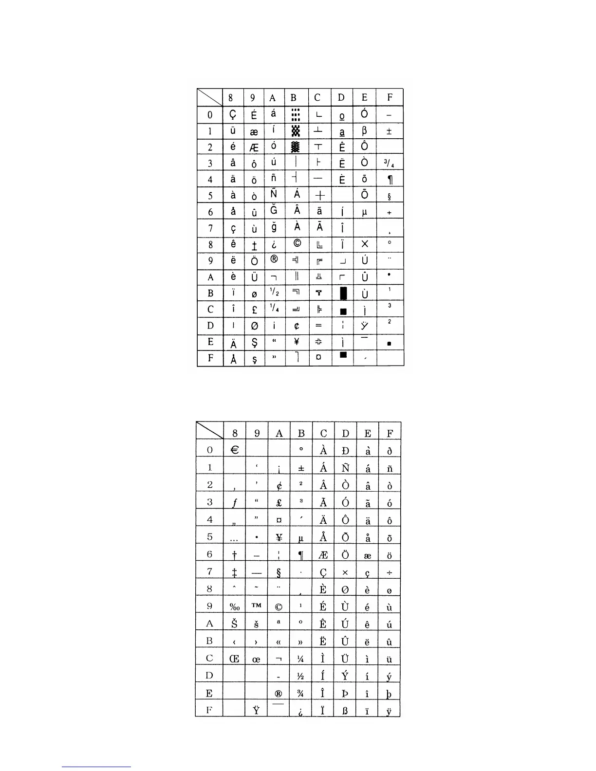 Page #170 background image