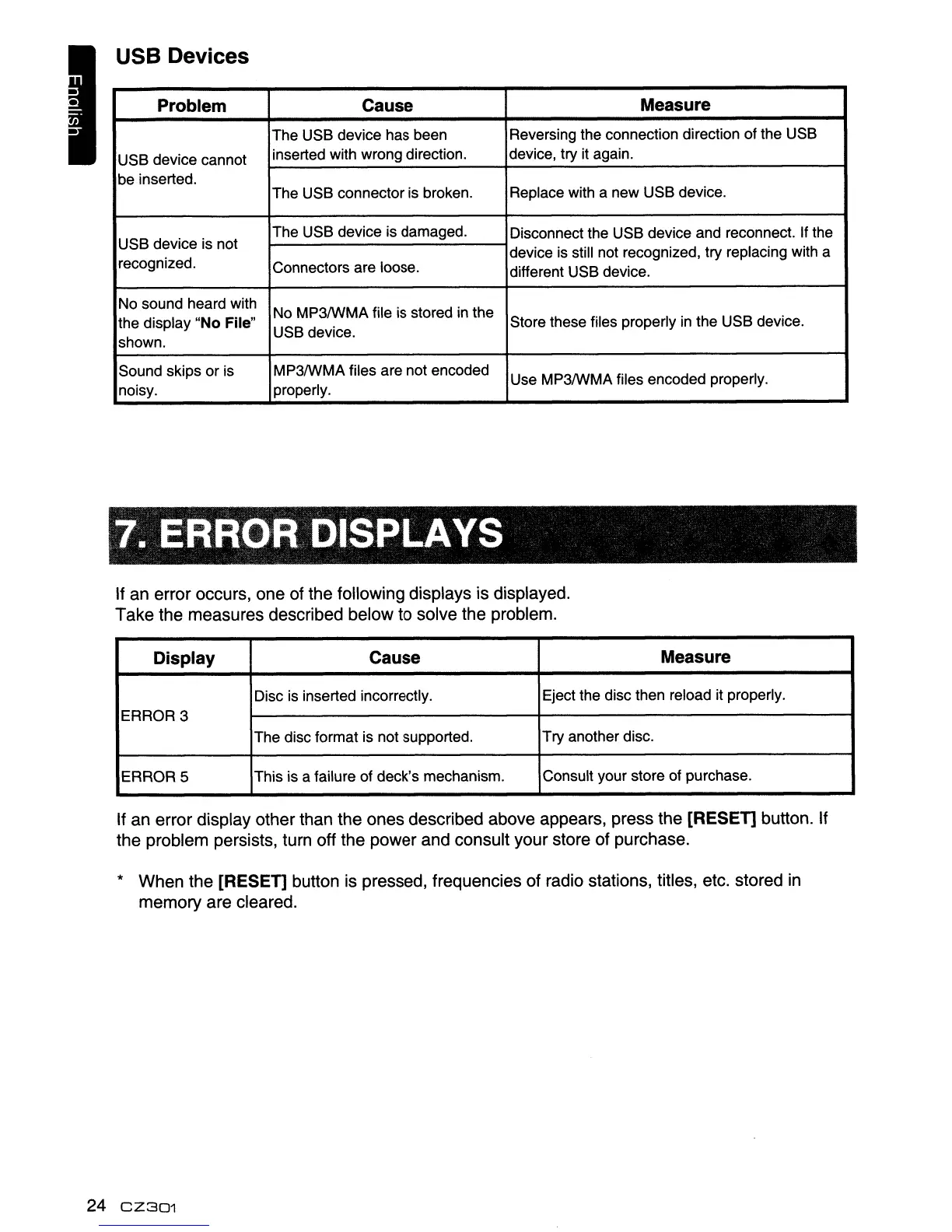 Page #25 background image