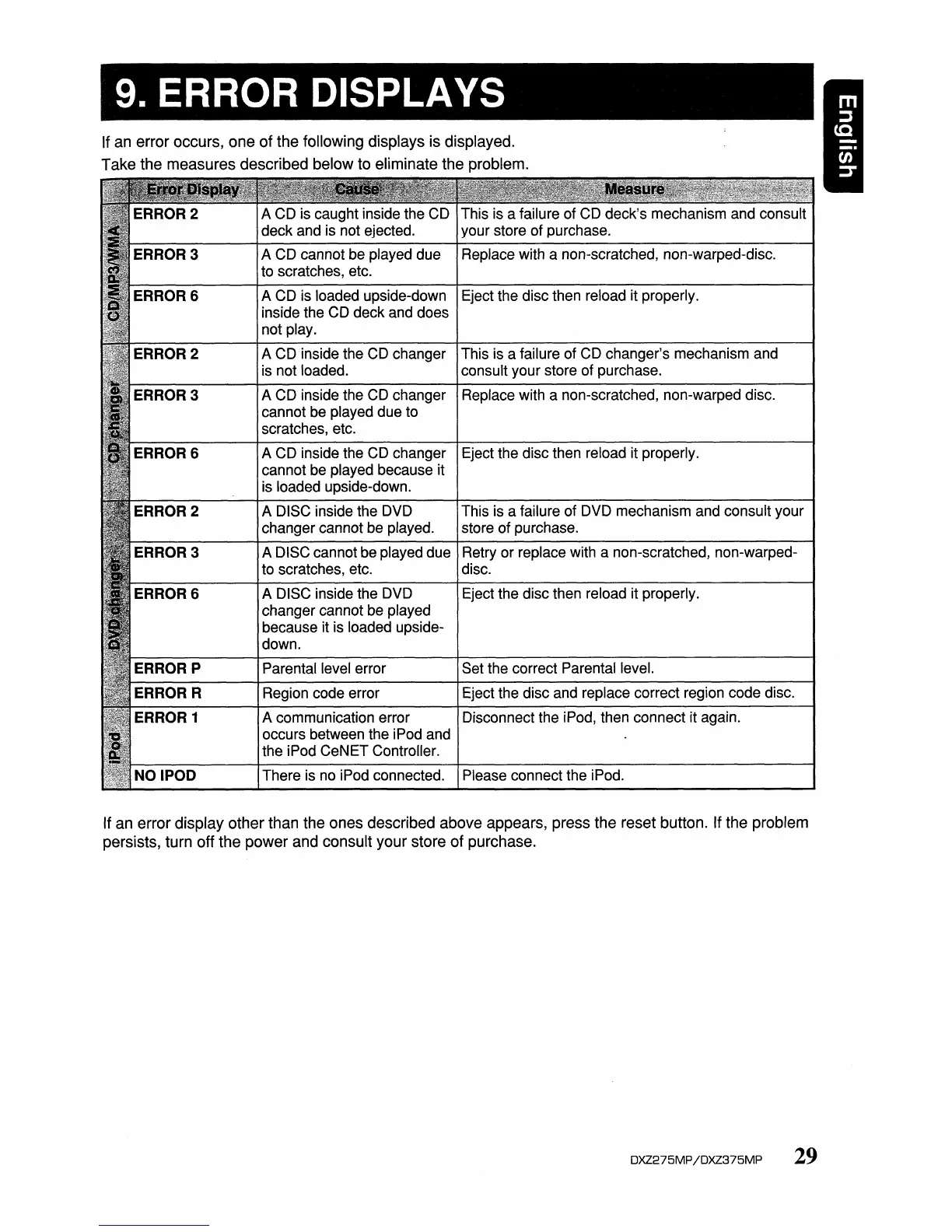 Page #33 background image