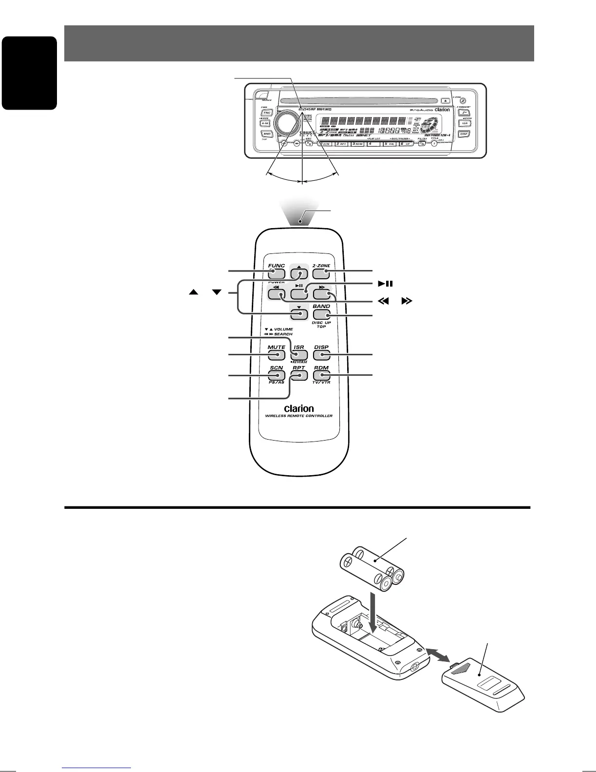 Page #6 background image
