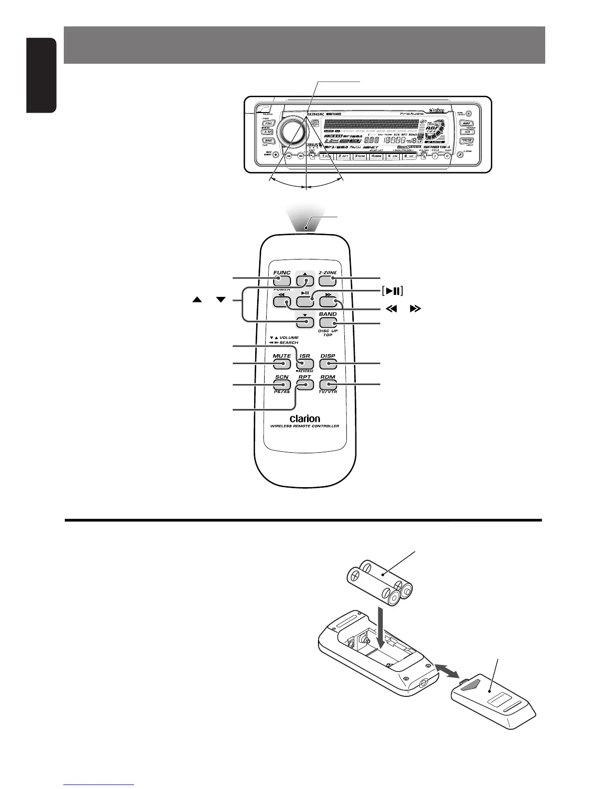 Page #10 background image