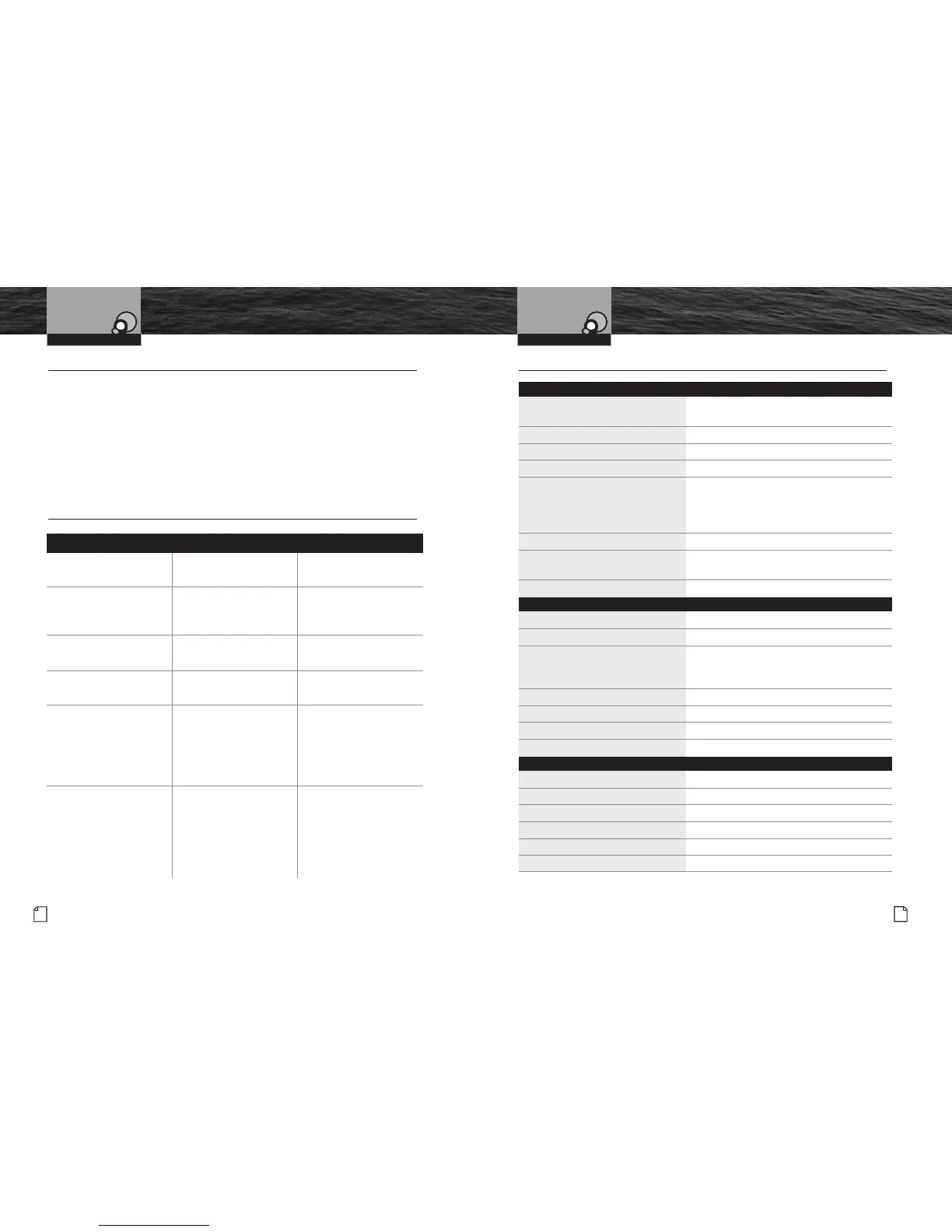 Page #36 background image