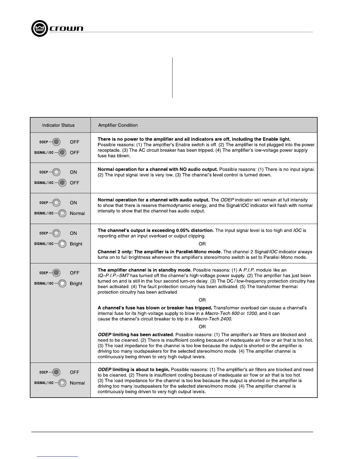 Page #20 background image