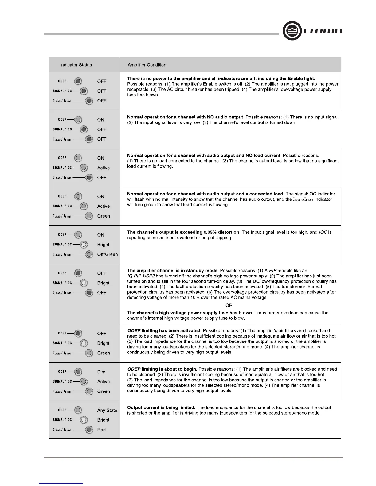 Page #22 background image