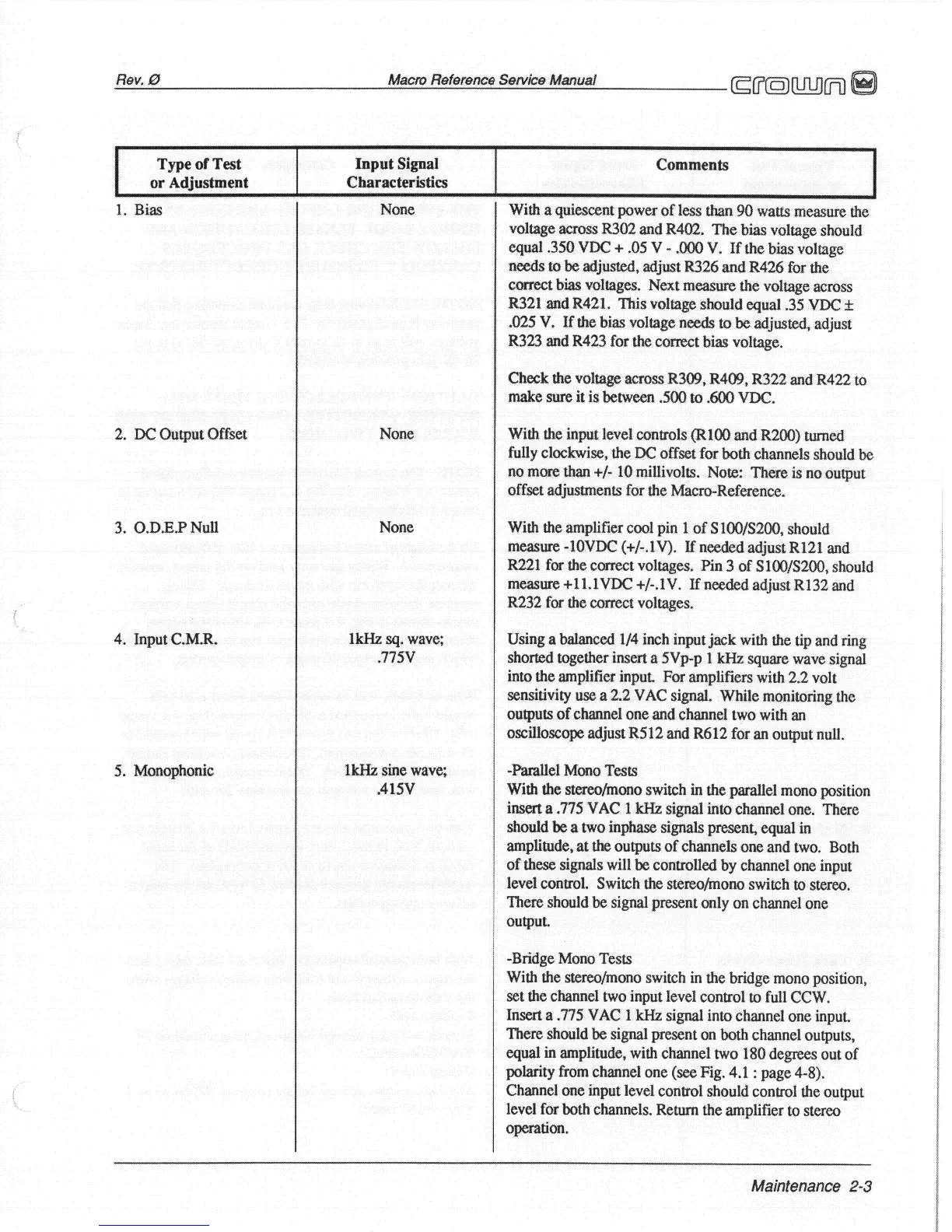 Page #11 background image