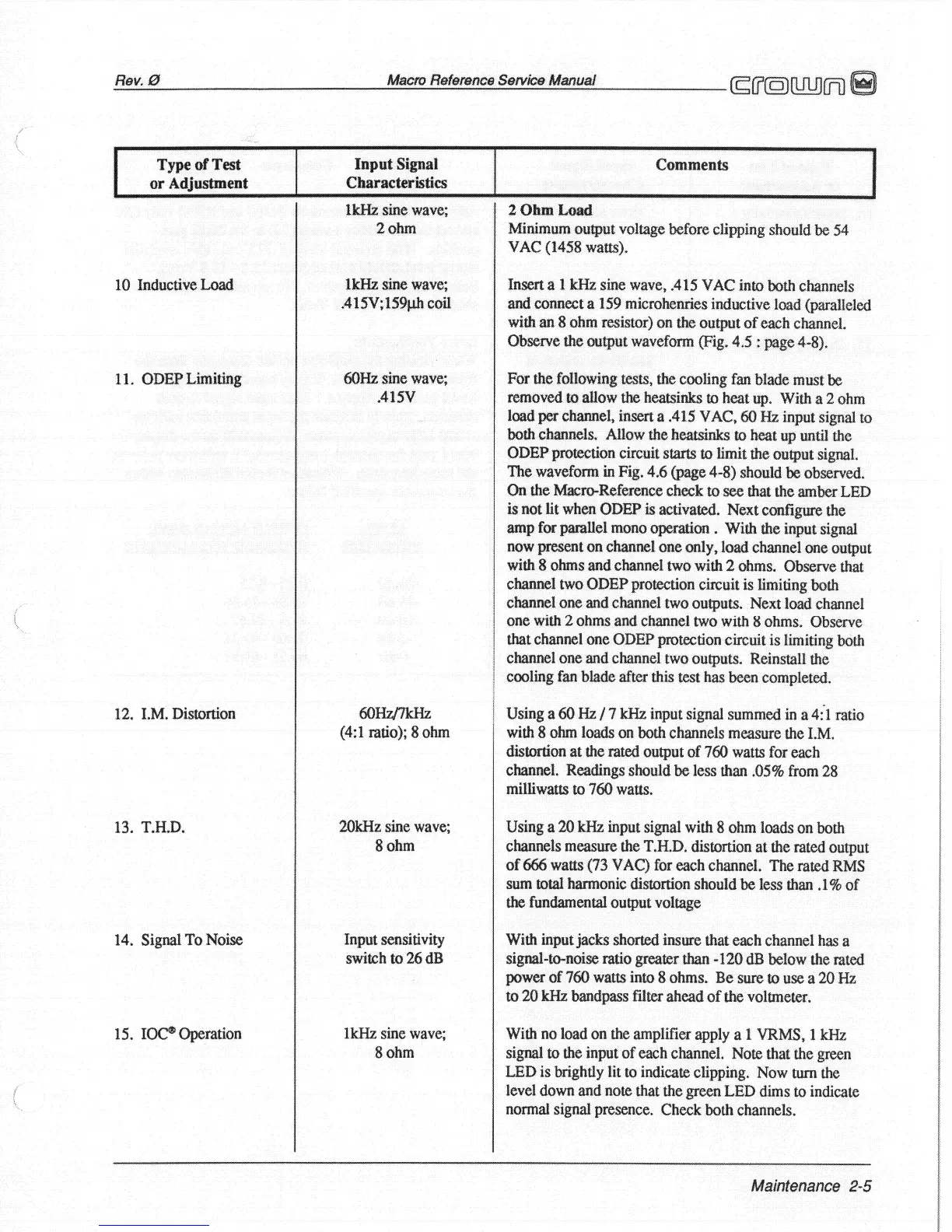 Page #13 background image