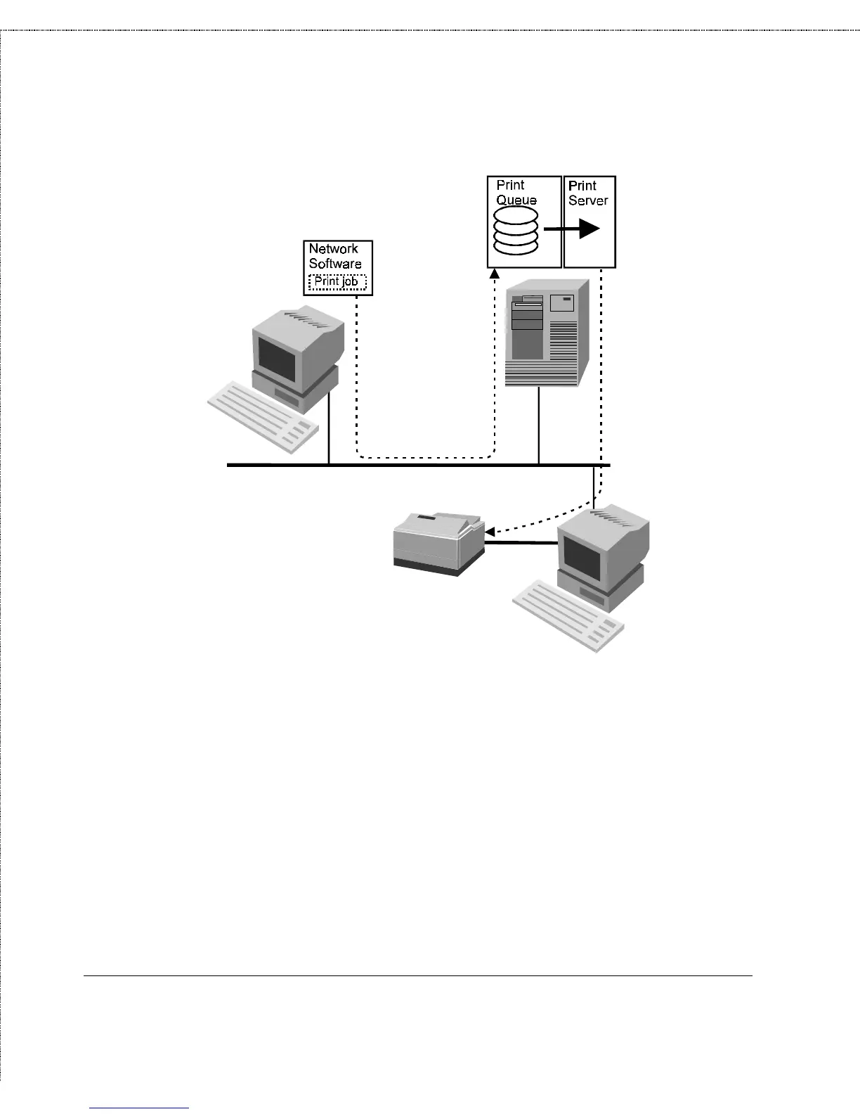 Page #30 background image