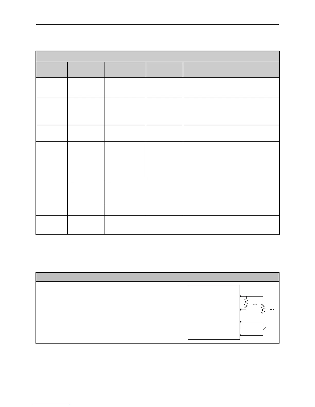 Page #244 background image
