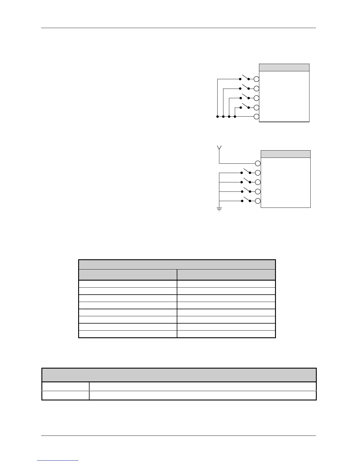 Page #248 background image