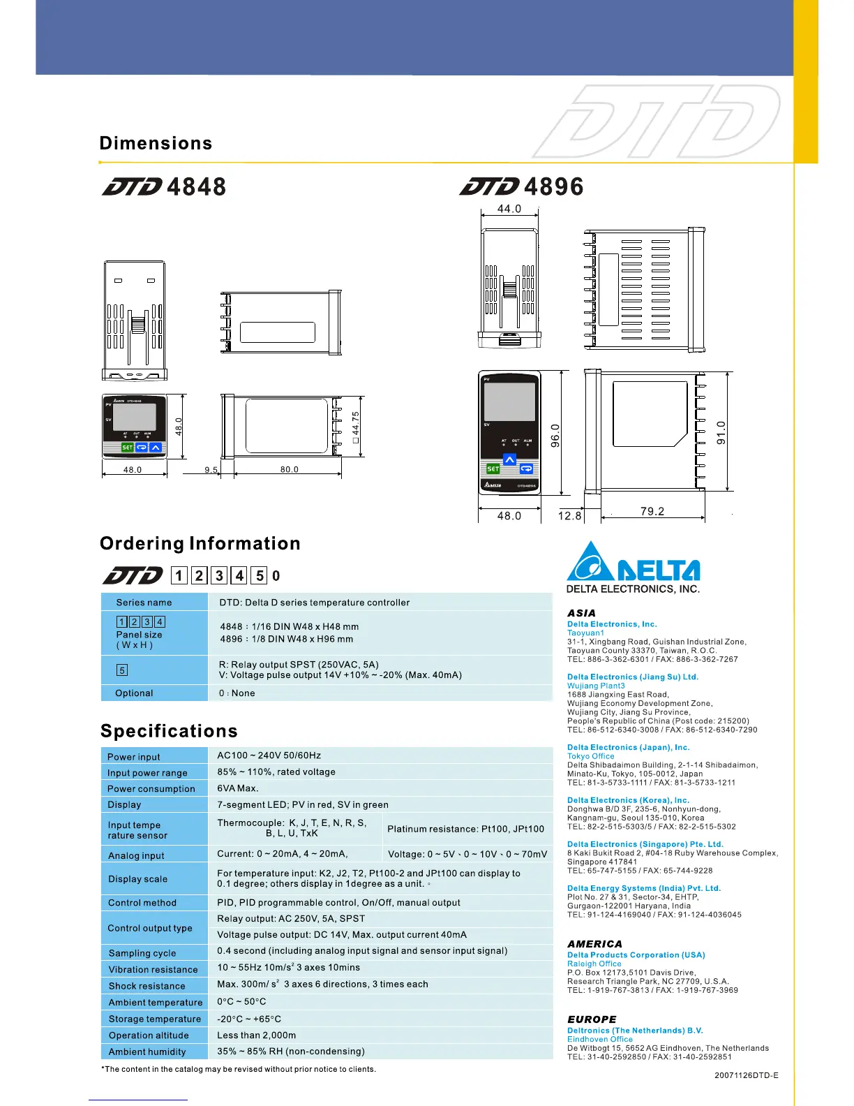 Page #2 background image