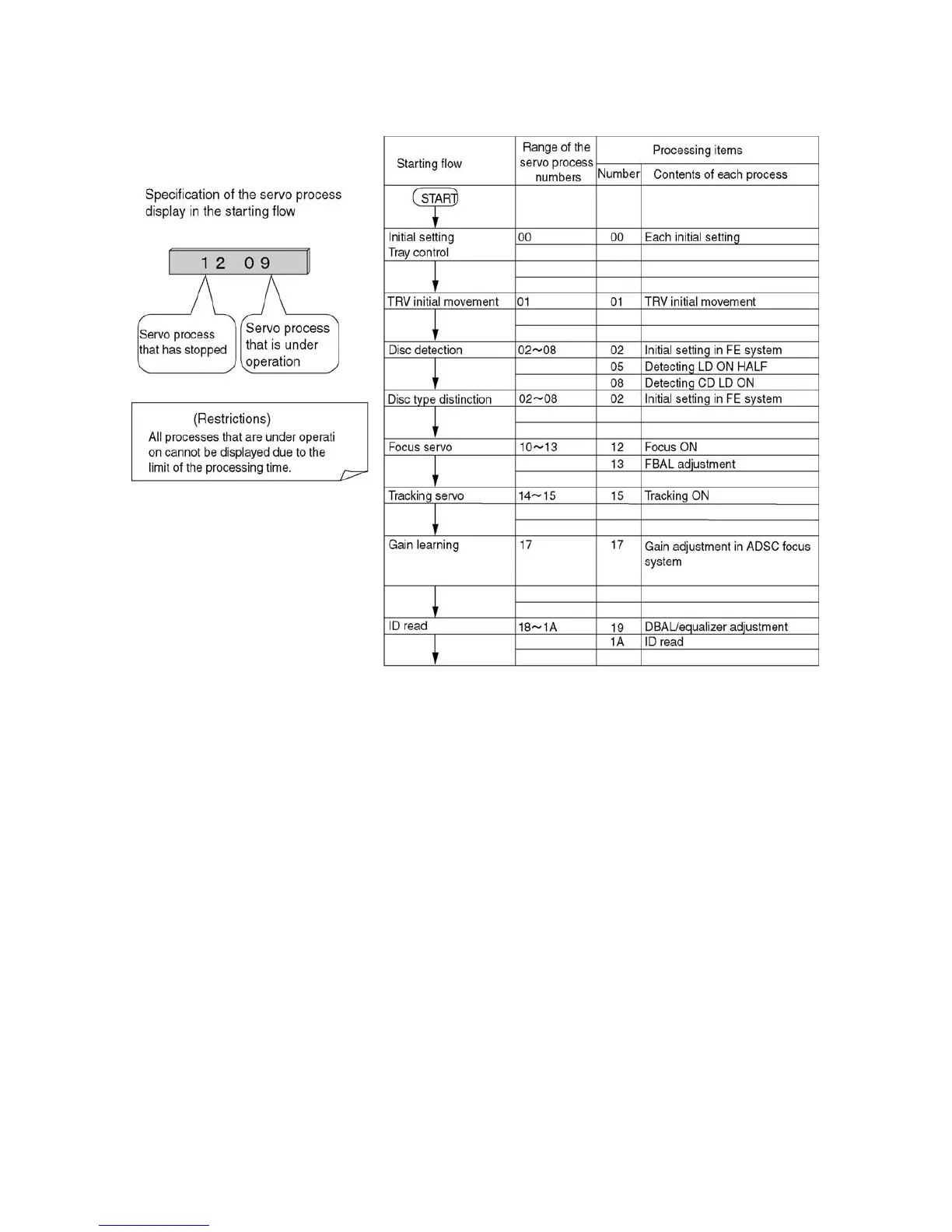 Page #24 background image