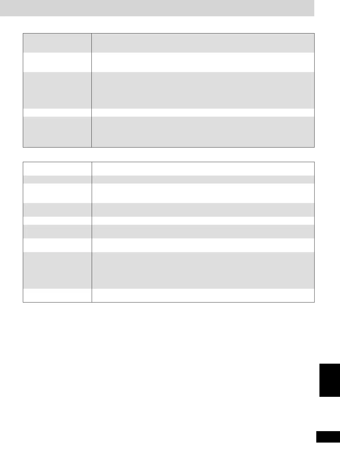 Page #129 background image
