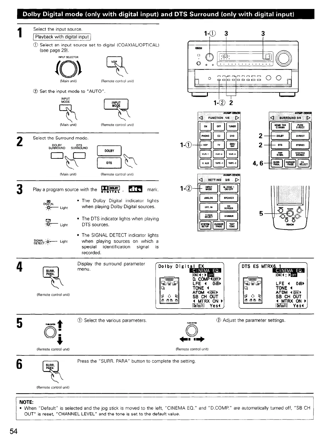 Page #54 background image