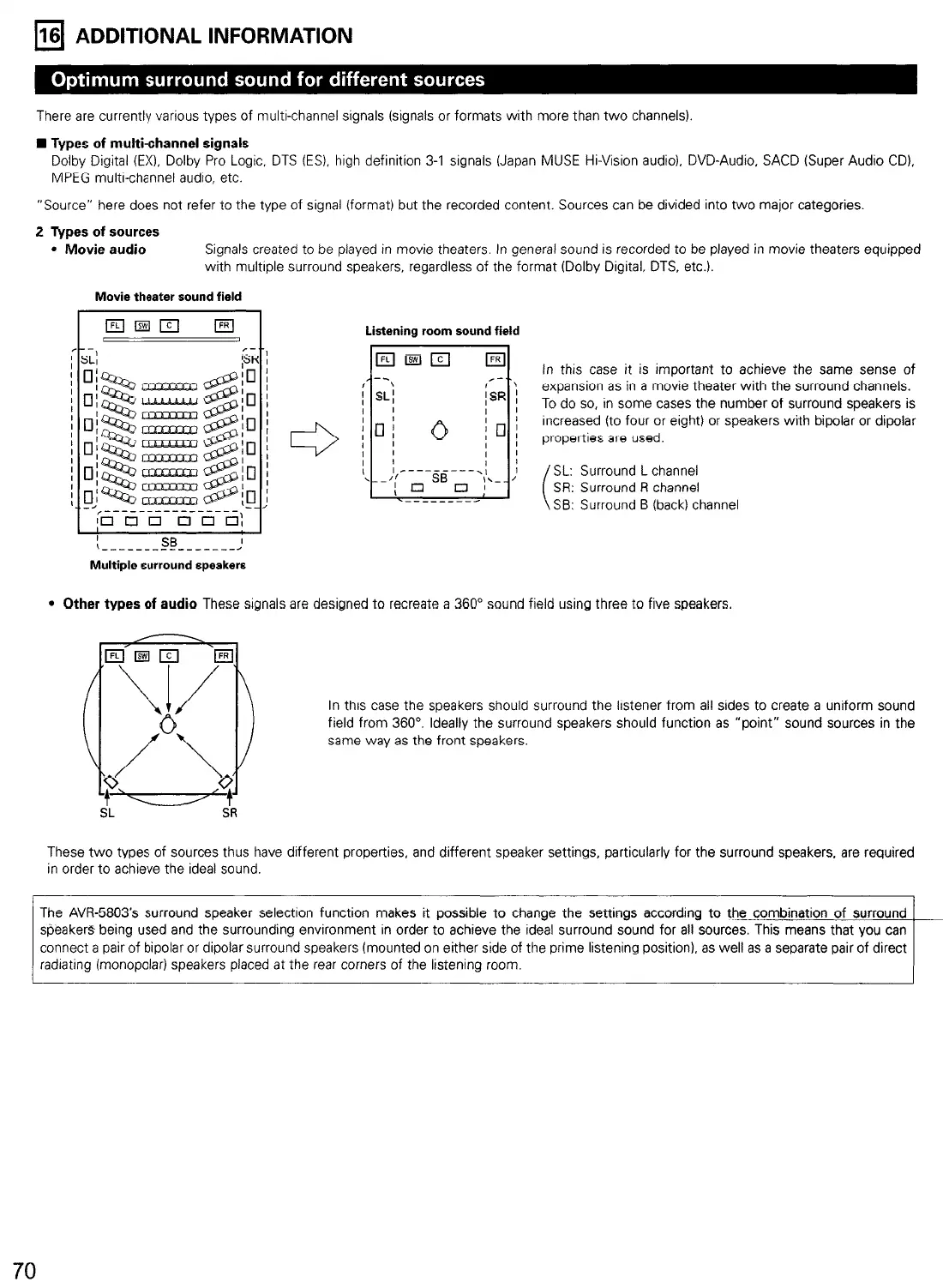 Page #70 background image