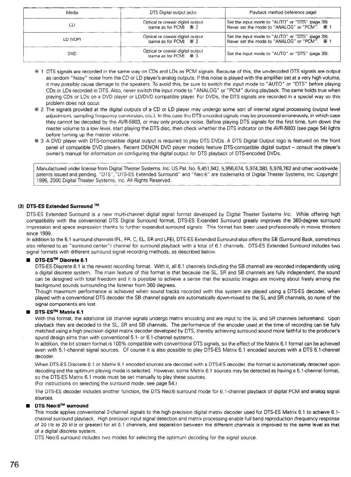 Page #76 background image