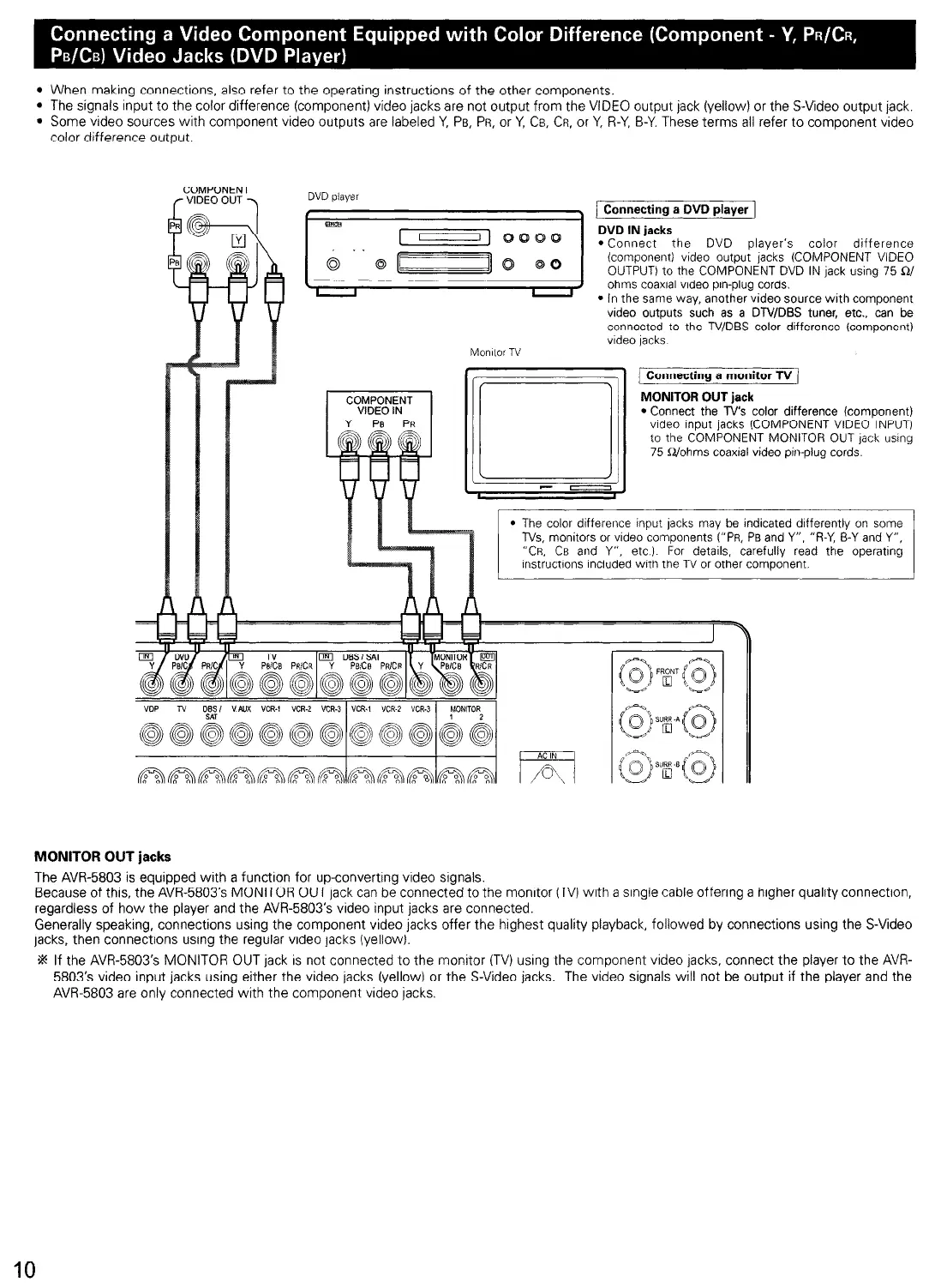 Page #10 background image