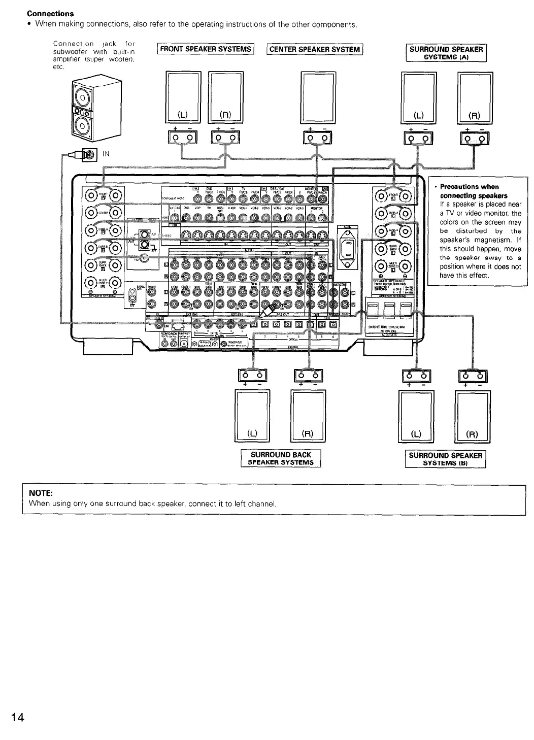 Page #14 background image