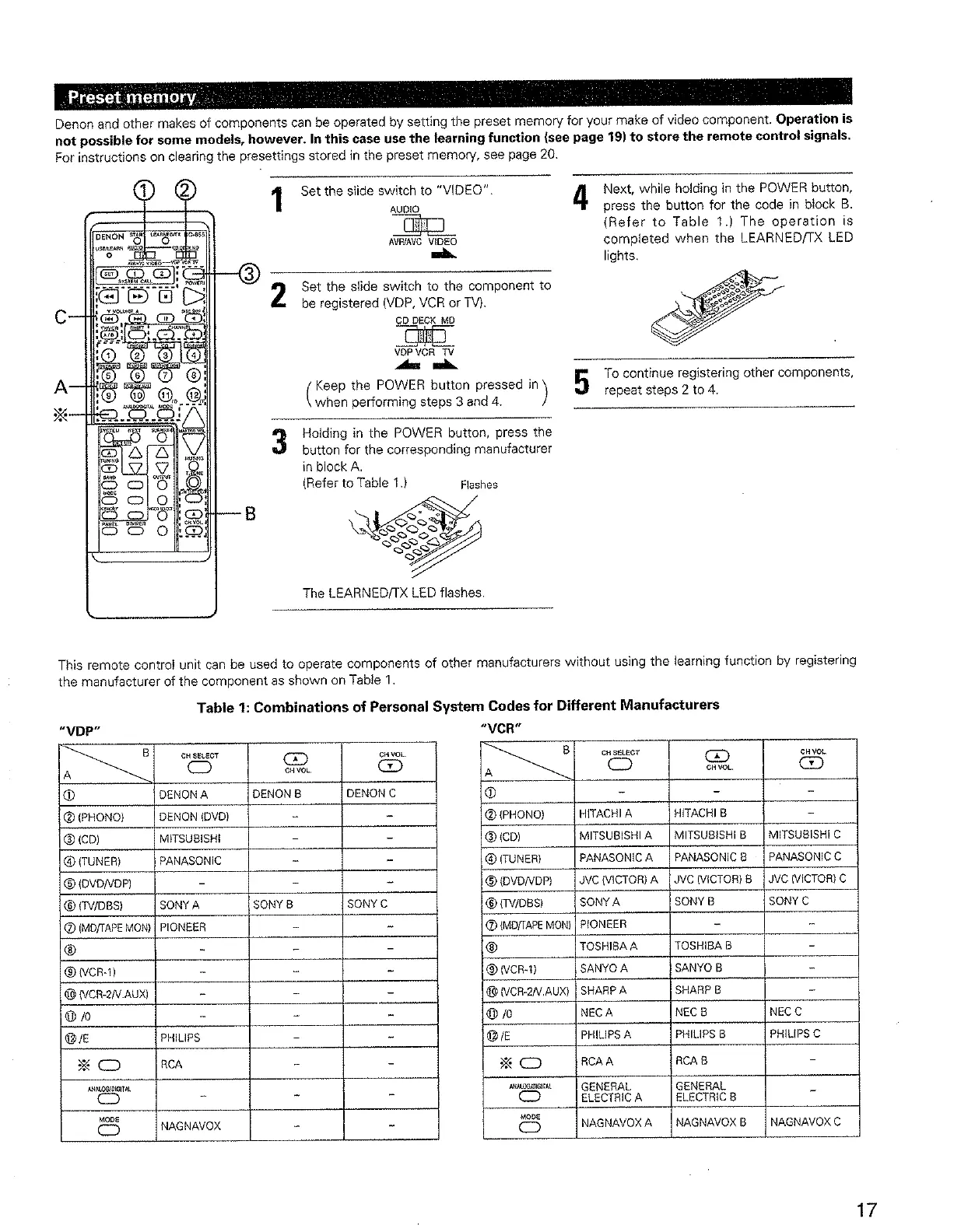 Page #17 background image