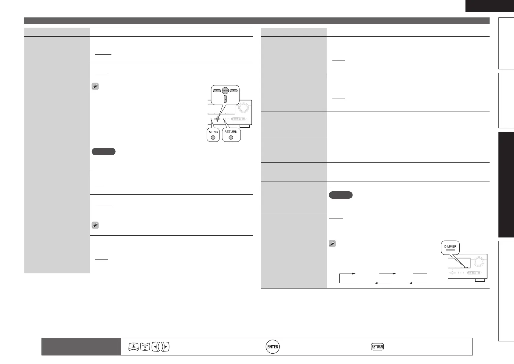 Page #88 background image