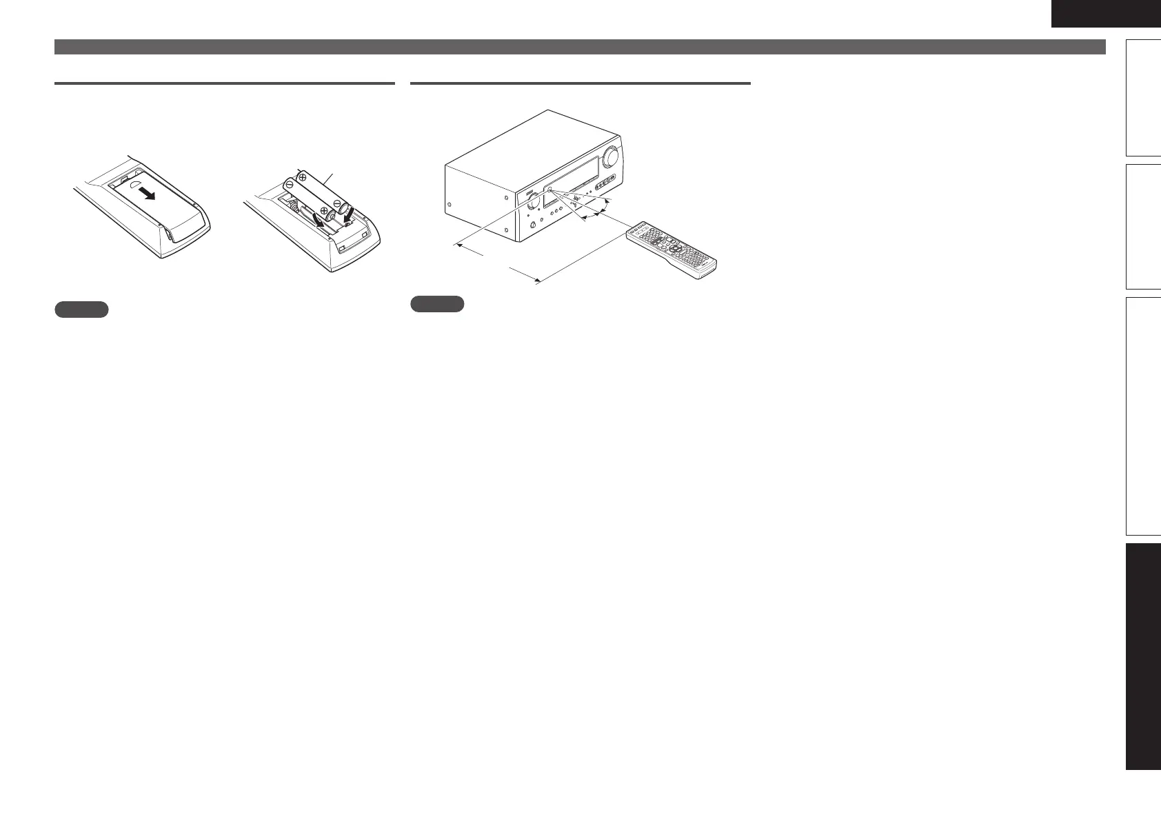 Page #100 background image