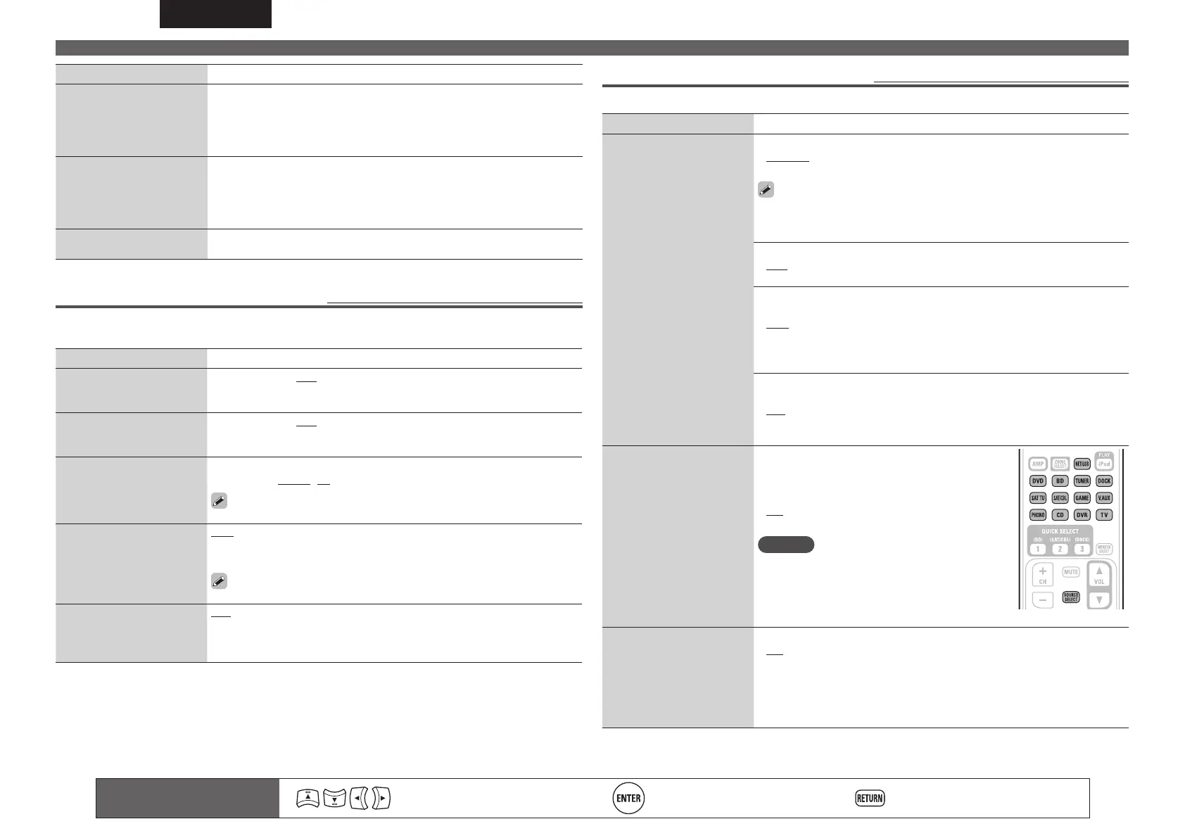 Page #87 background image