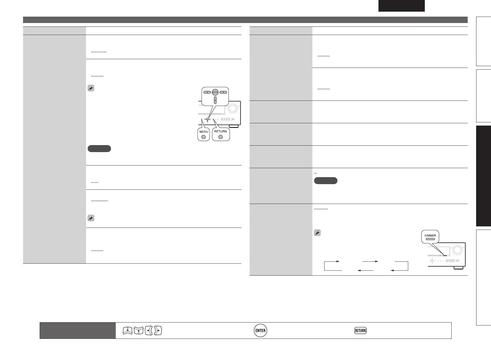 Page #88 background image