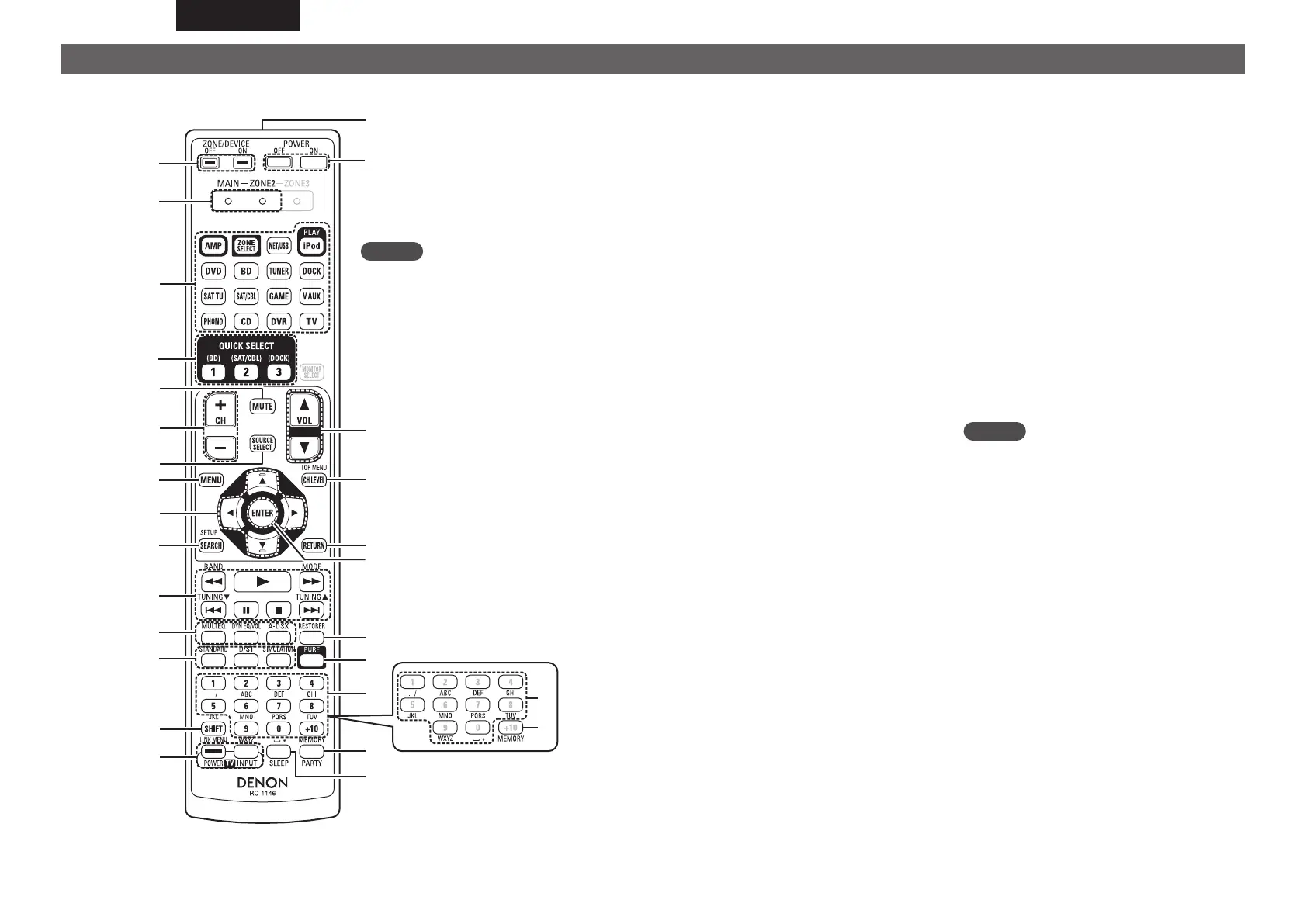 Page #99 background image