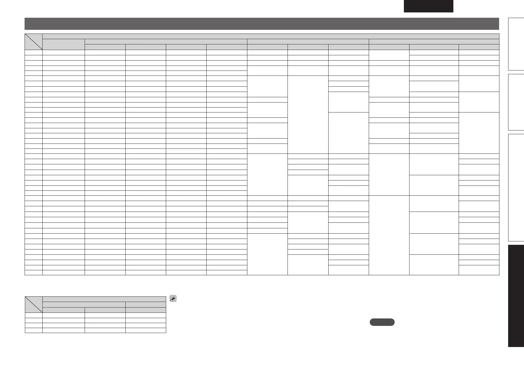 Page #106 background image