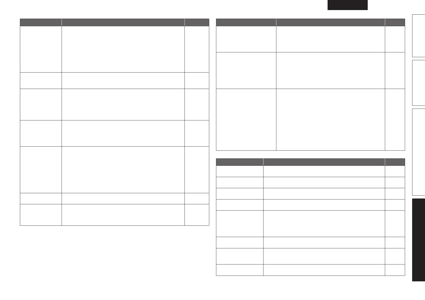 Page #110 background image