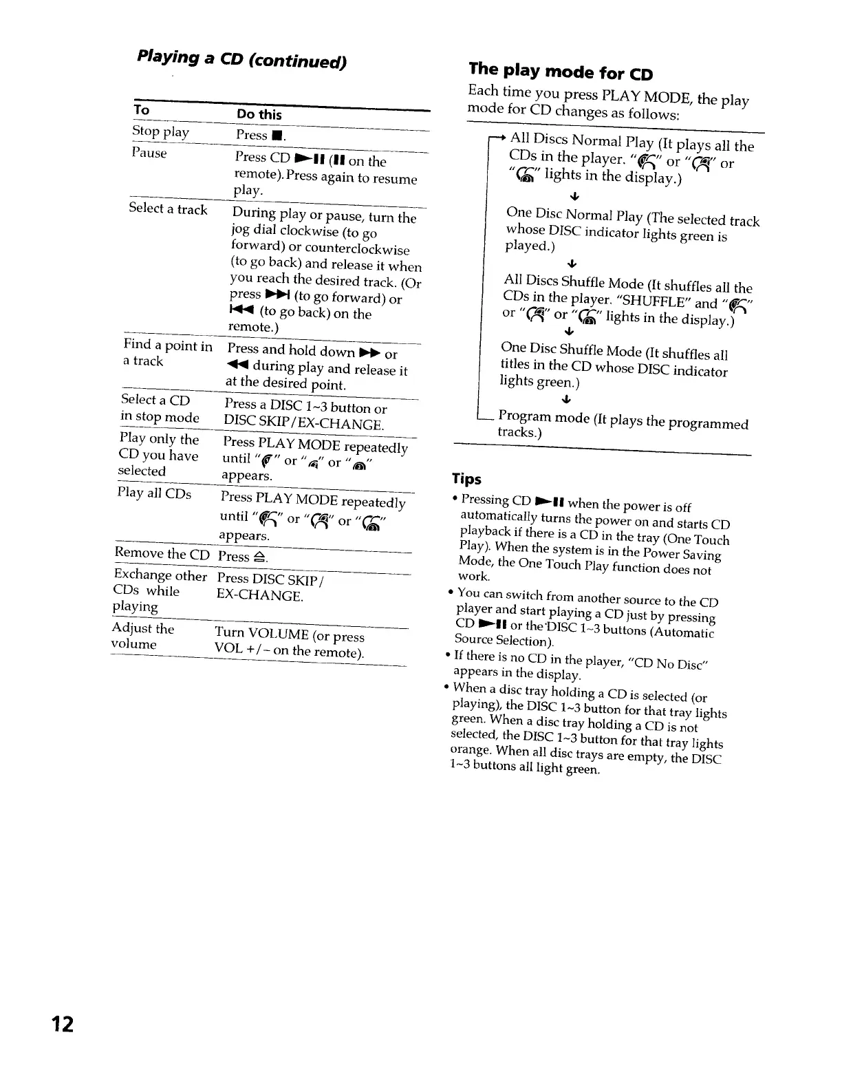 Page #12 background image