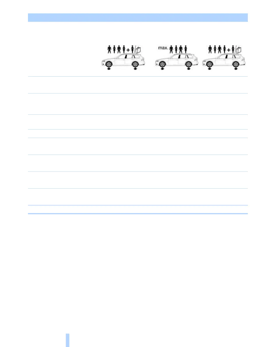 Page #208 background image