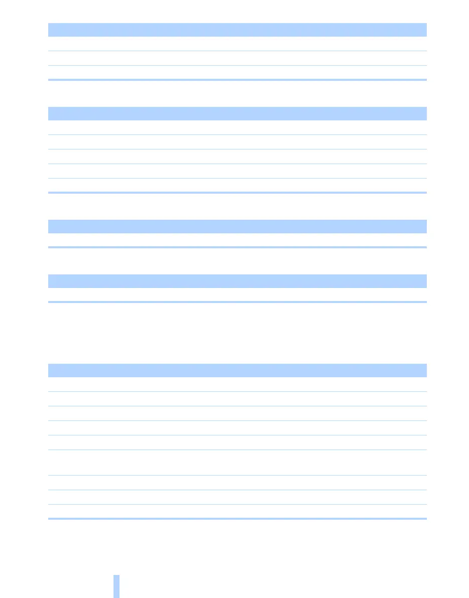 Page #246 background image