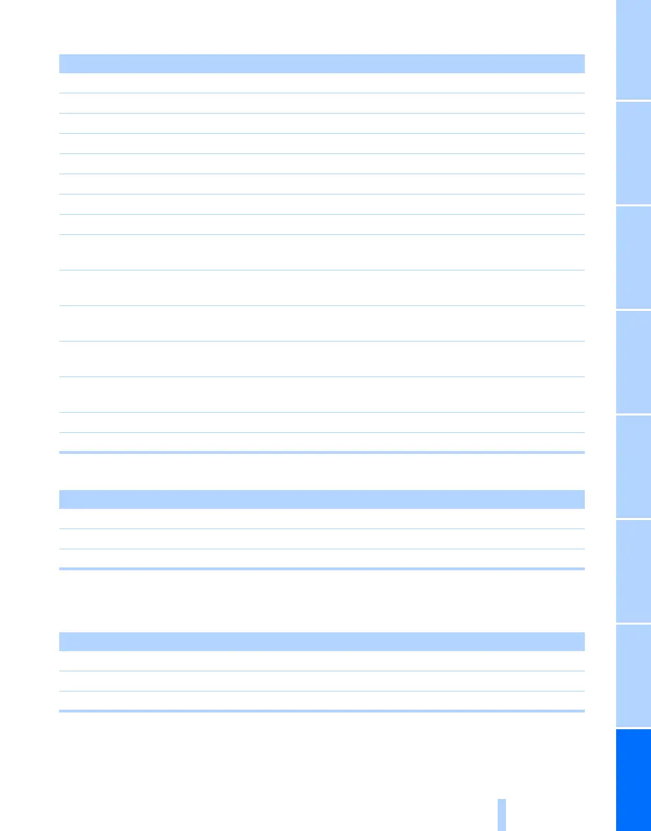 Page #249 background image