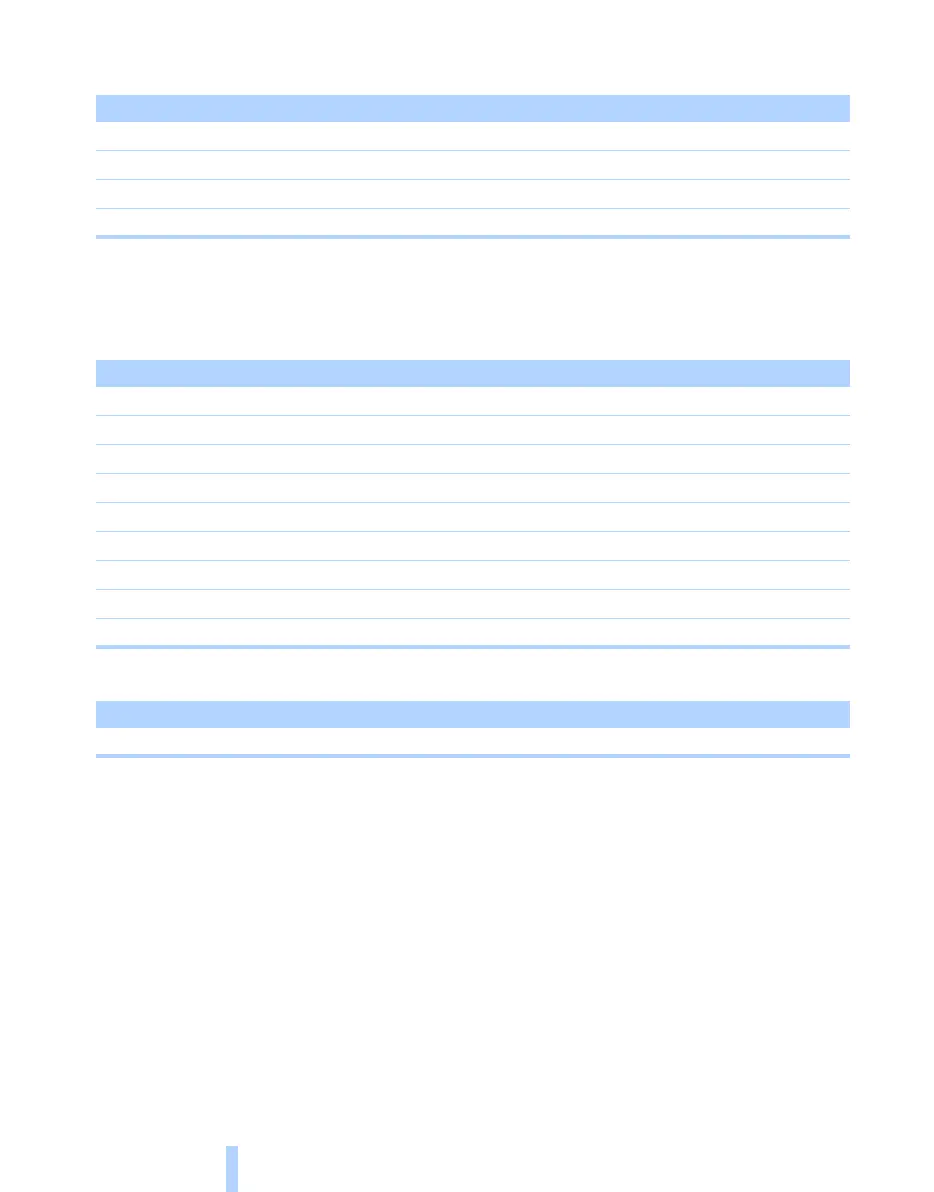 Page #250 background image