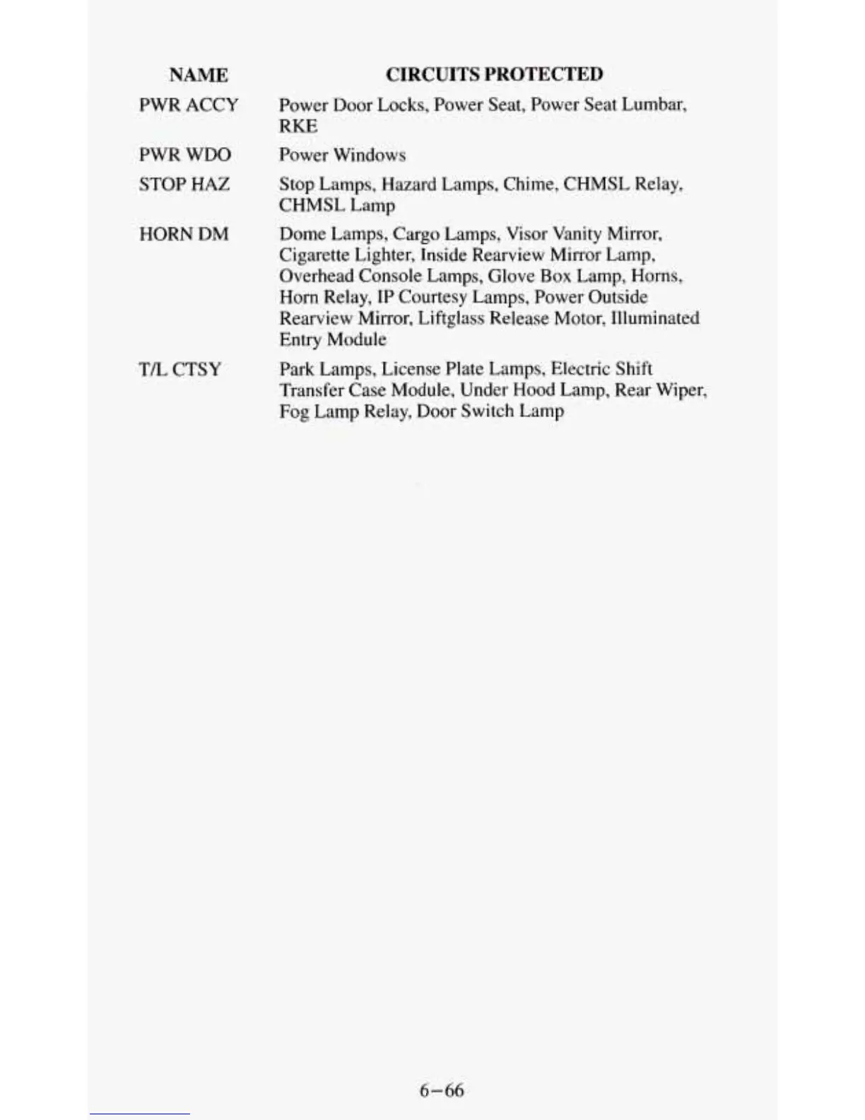 Page #283 background image