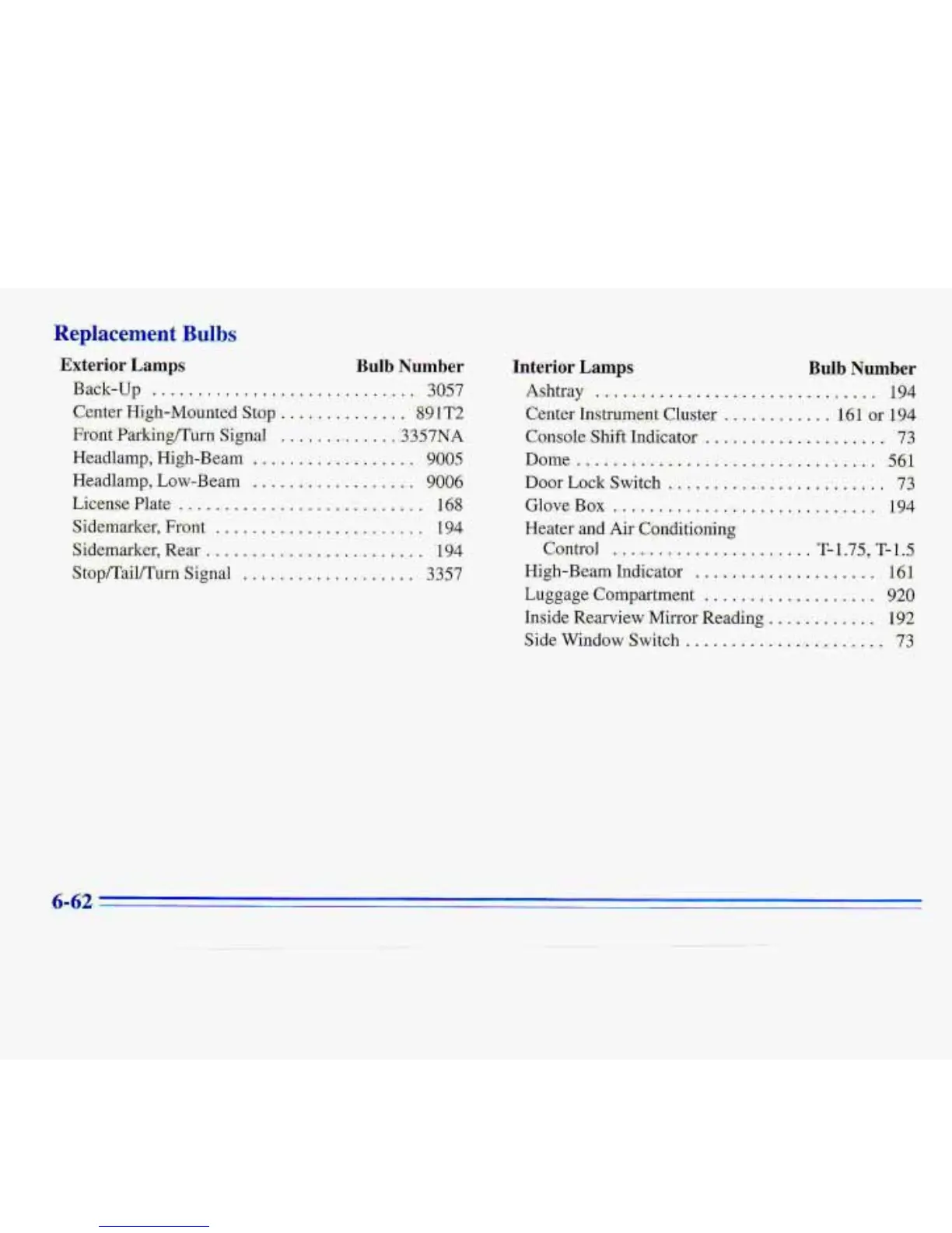 Page #286 background image