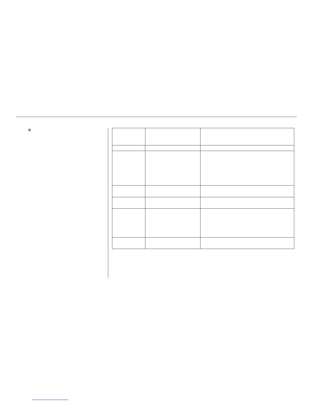 Page #143 background image