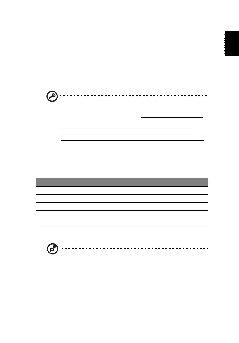 Page #97 background image
