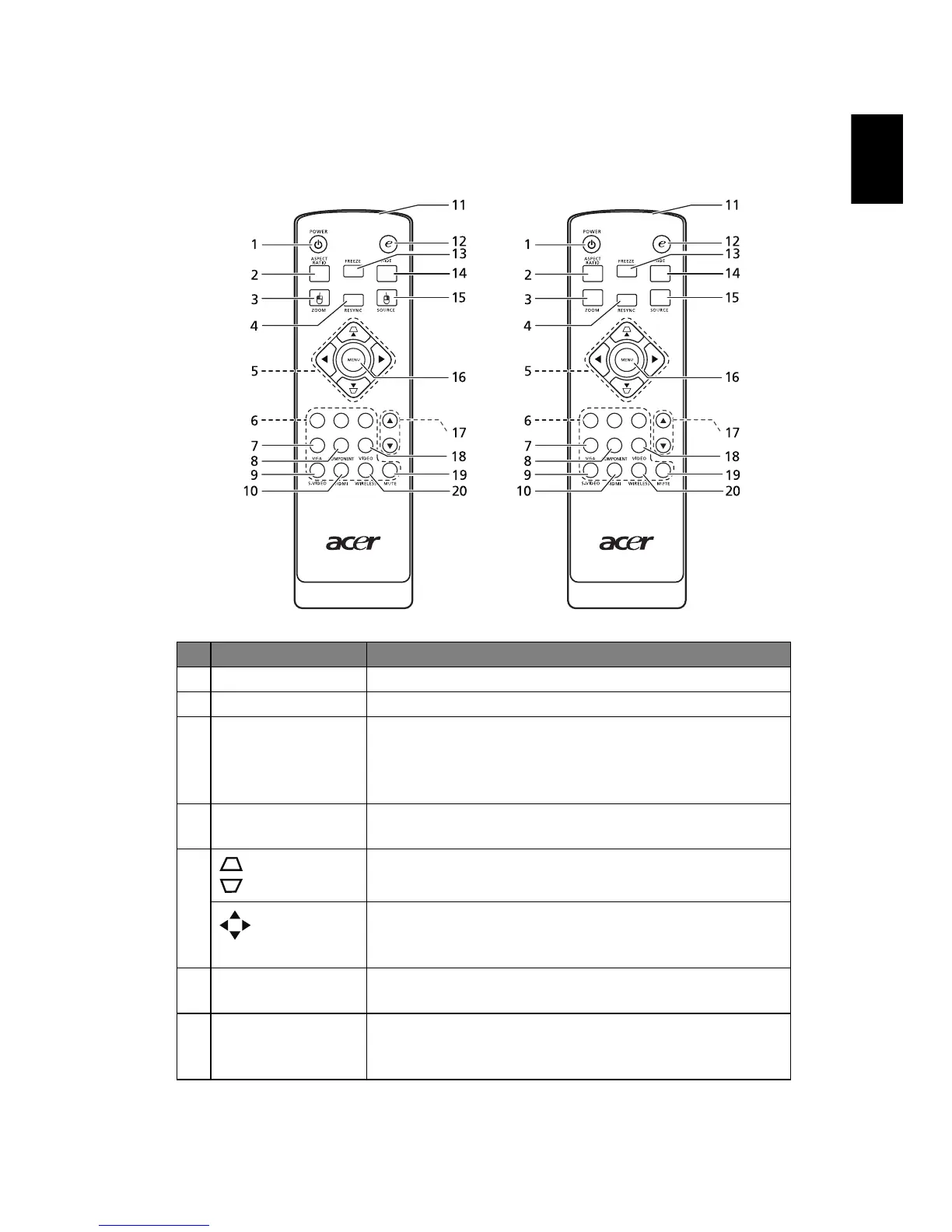 Page #15 background image