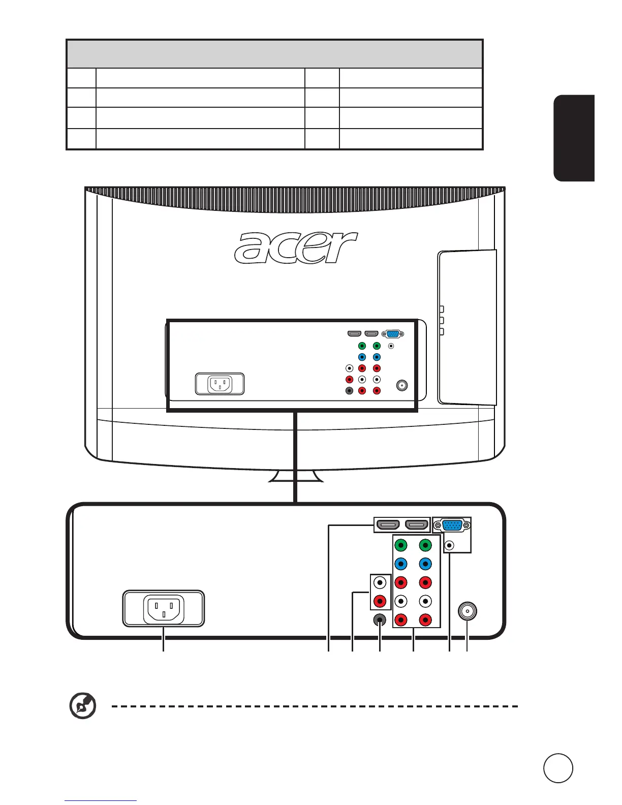 Page #7 background image