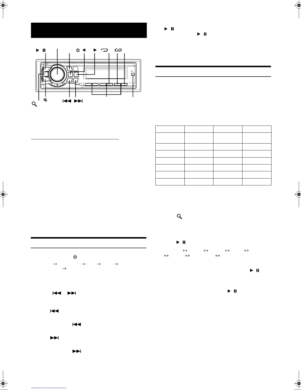 Page #100 background image