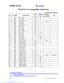 Preview: Compatibility Listing
