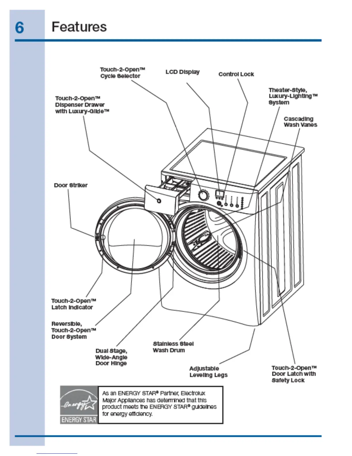 Page #6 background image
