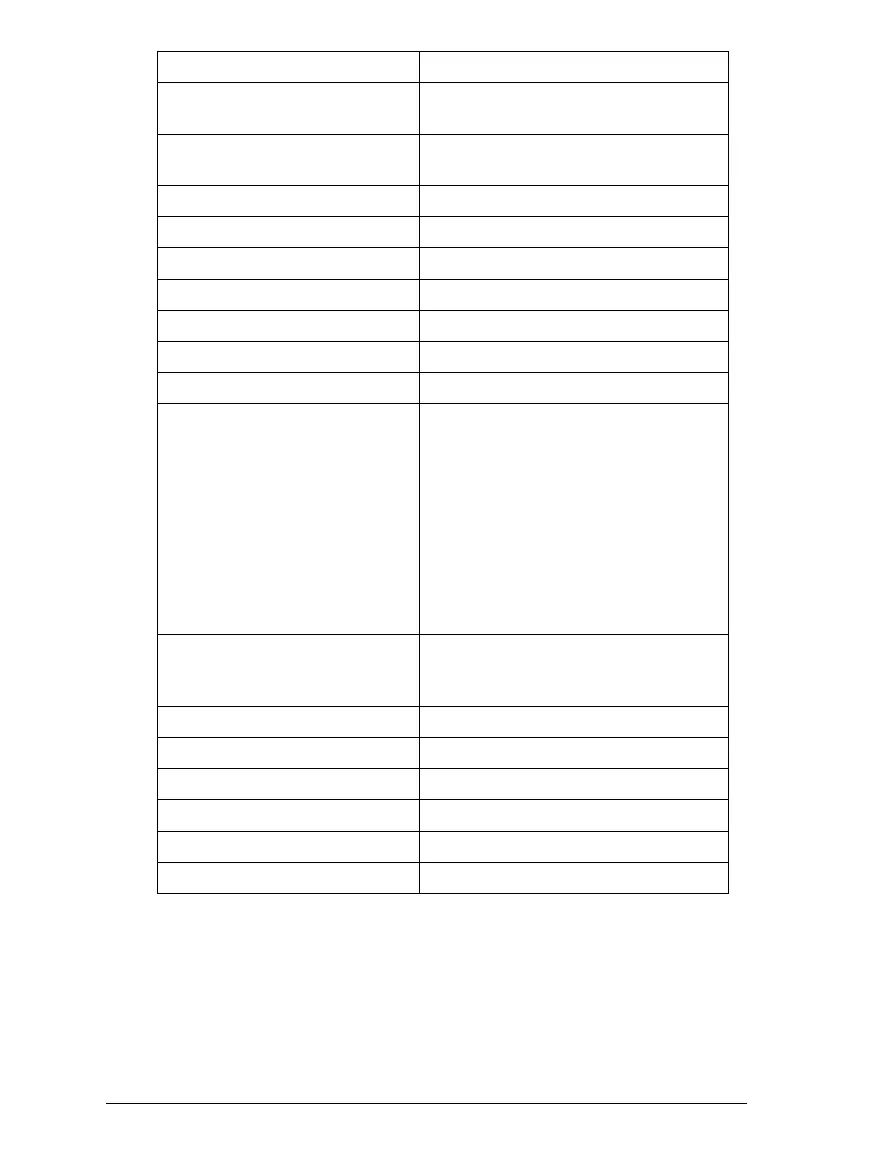 Page #126 background image