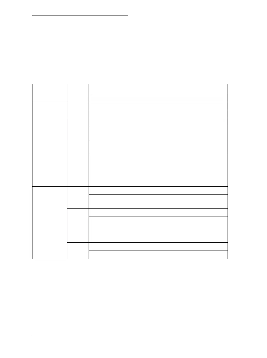 Page #145 background image
