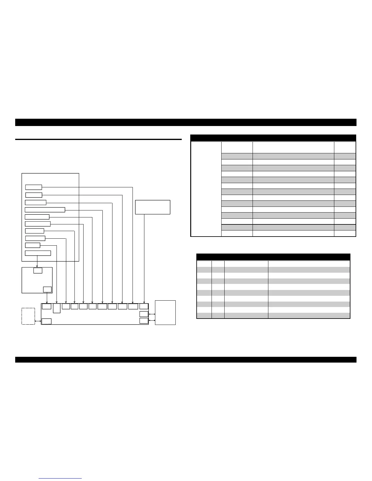 Page #90 background image